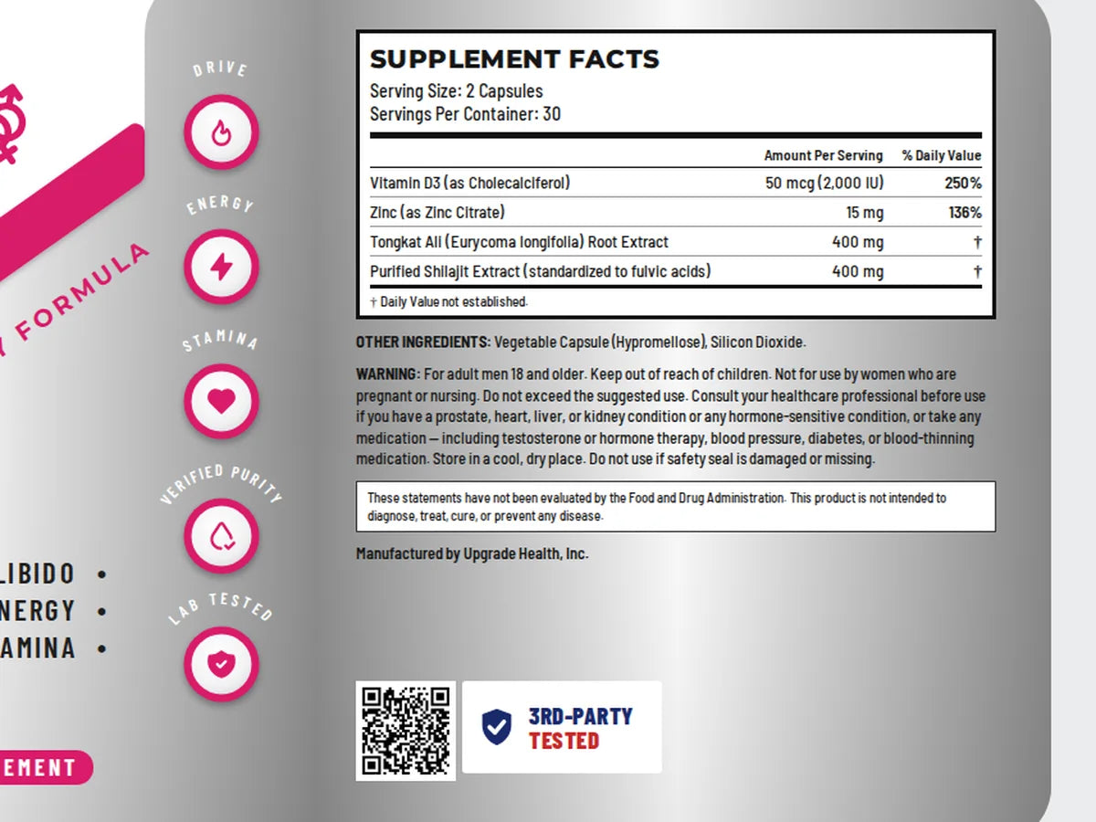 LOVE CAPS Supplement Facts panel